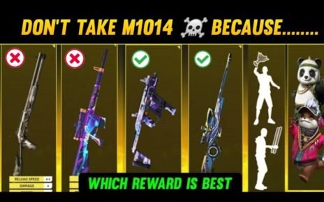 Best Weapons in Free Fire