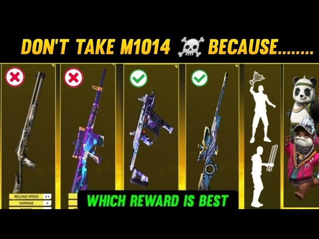 Best Weapons in Free Fire